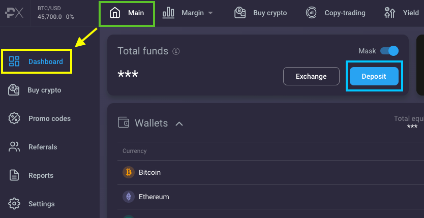 Mastering the Art of Trading on PrimeXBT