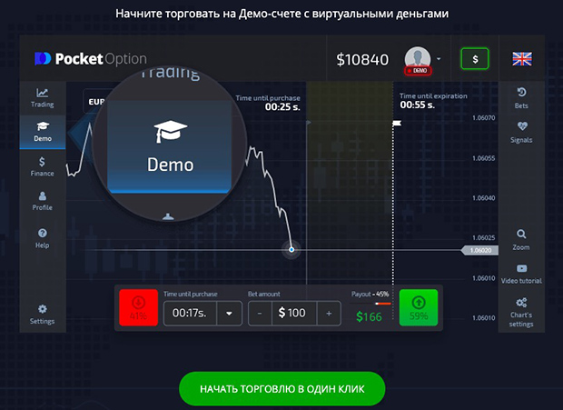 Understanding Minimum Deposit in Pocket Option 13